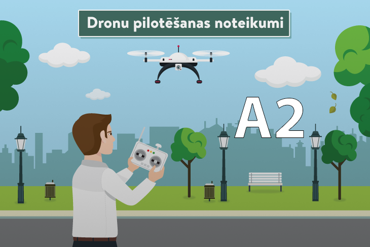 Atvērtā kategorija a2 Darbības videi nav ierobežojumu, izņemot, ja konkrētajā lokācijā ir noteikta UAS ģeogrāfiskā zonā ar specifiskiem nosacījumiem. Jāievēro attālums no lidojumā neiesaistītām personām.Lidojumi jāveic, ievērojot vismaz 30m attālumu horizontālā plaknē no lidojumā neiesaistītām personām (šo attālumu iespējams samazināt, aktivizējot lēnā lidojuma režīmu un ievērojot “1:1” principu).